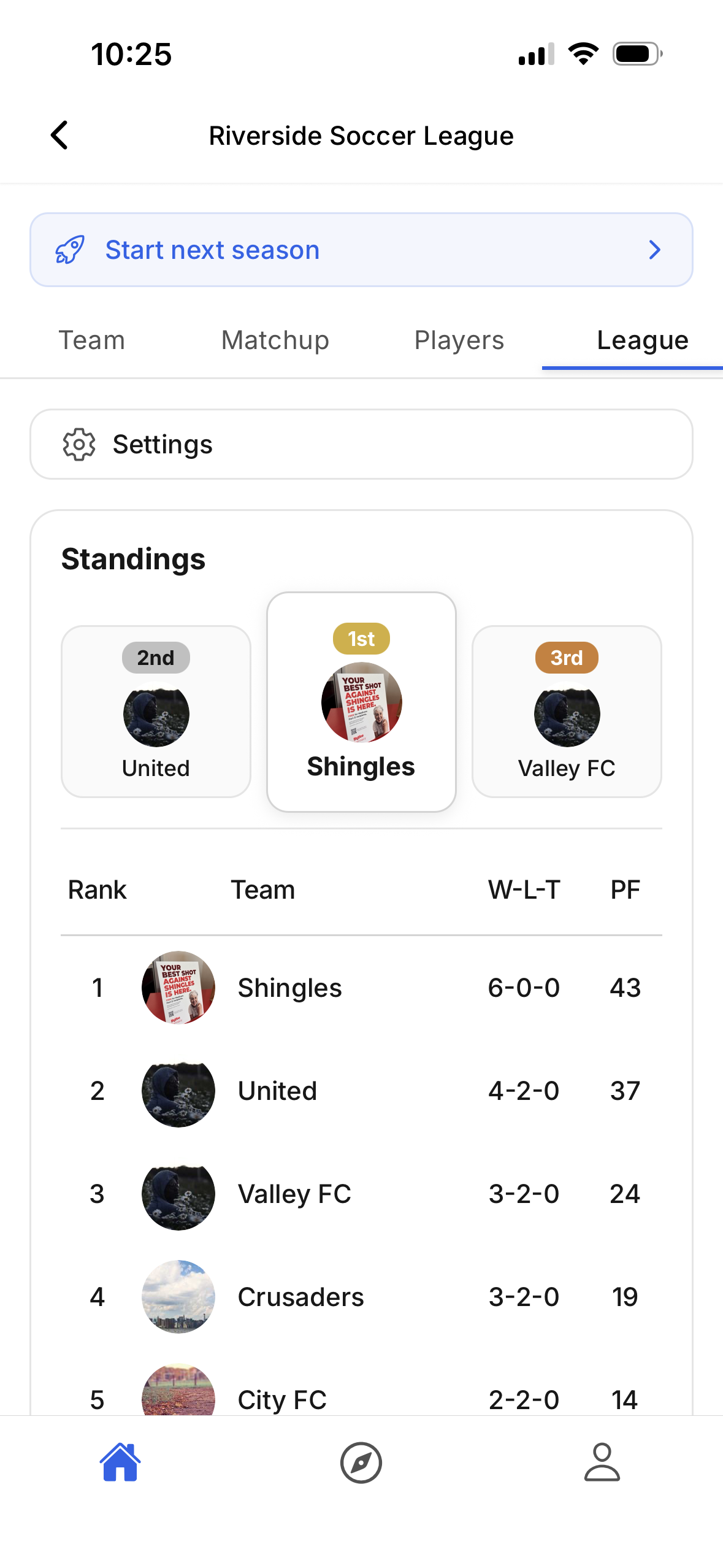 League standings with podium and full season records