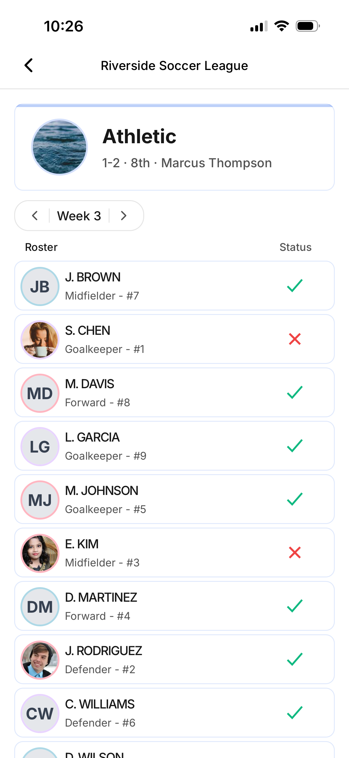 Team roster with weekly availability status per player